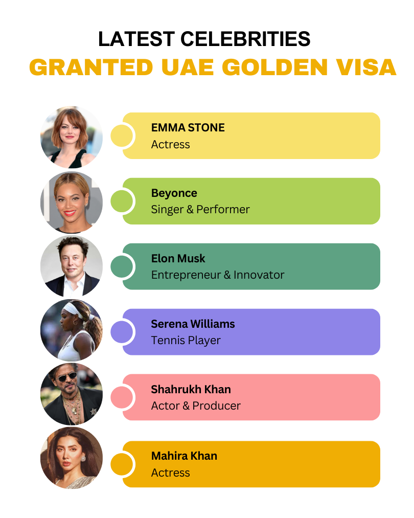 Latest-celebrities-granted-uae-golden-visa